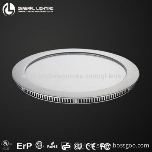 5-year warranty LED panel fixtures